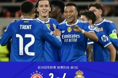 昔日中超“水货”外援彻底逆袭，欧冠连破巴萨皇马大门，刷新中国球迷认知