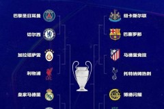 欧冠八分之一决赛最被低估的一组对决：实力相近但精彩无限的爆炸之战