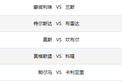 凌晨足球盛宴：法乙、德甲、荷乙、意甲五场赛事扫盘指南