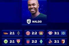 德转预测德甲：拜仁3-1多特，莱比锡3-1汉堡，美因茨2-2勒沃库森